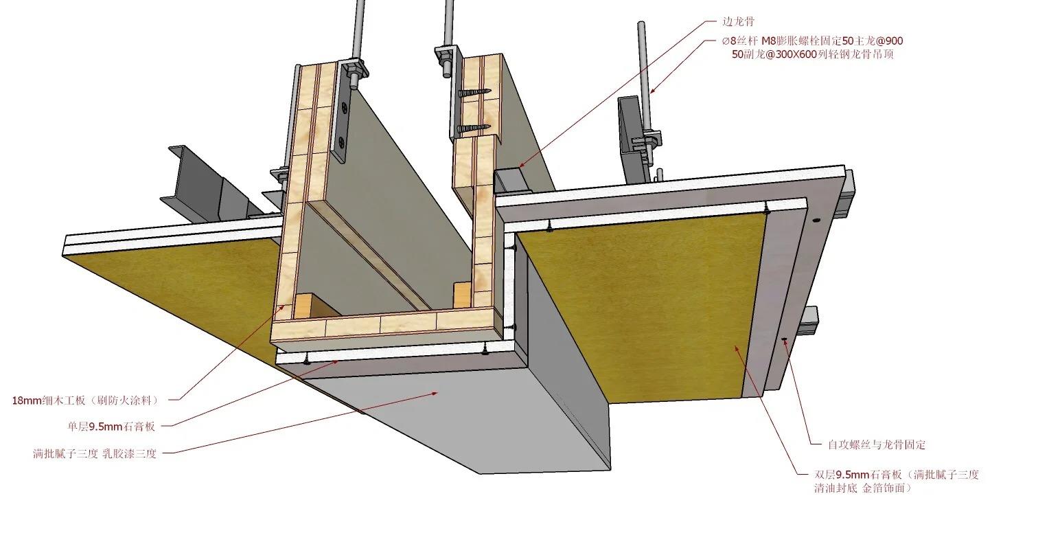 石膏板吊顶 乳胶漆_金箔饰面 剖面图_1_JWei_来自小红书网页版.jpg